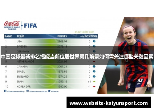 中国足球最新排名揭晓当前位居世界第几前景如何需关注哪些关键因素